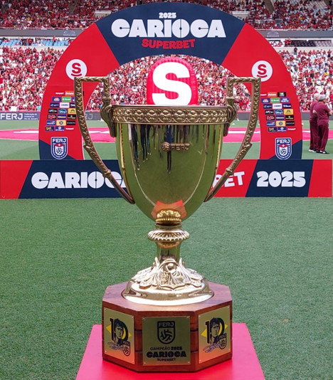 Campeonato Estadual de 2025